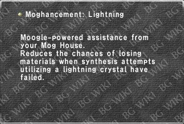 Moghancement: Lightning