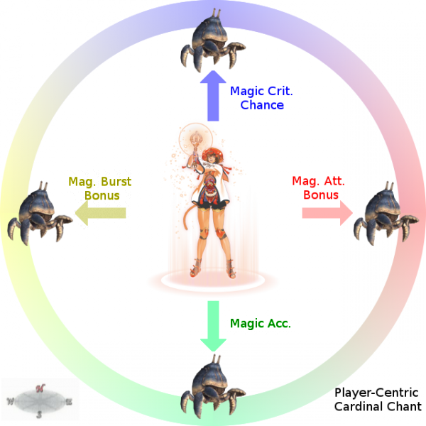 File:CardinalChantPlayer.png