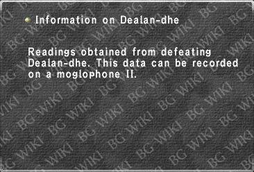 Information on Dealan-dhe