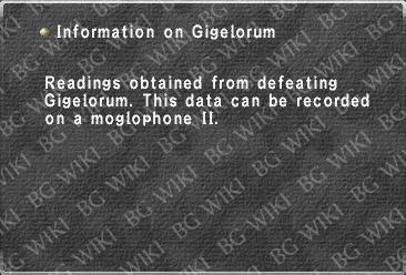 Information on Gigelorum