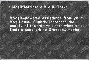 Moglification: A.M.A.N. Trove