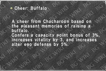 Cheer: Buffalo