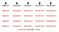 Thumbnail for version as of 22:07, 29 August 2026