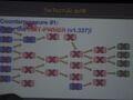 Thumbnail for version as of 23:54, 29 August 2026