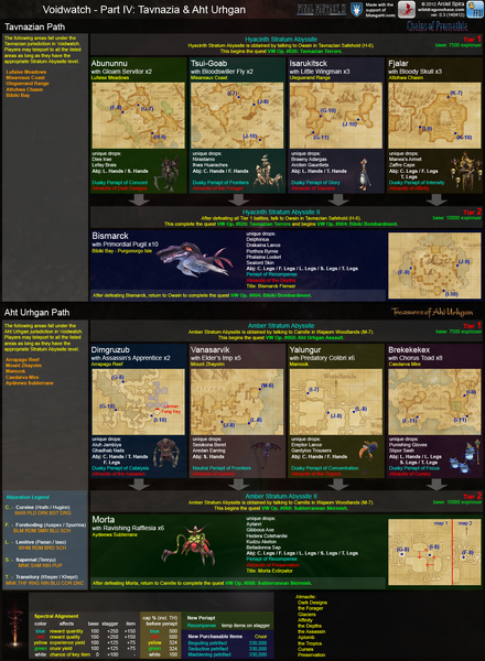 File:Voidwatch tah.png