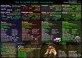Thumbnail for version as of 00:01, 30 August 2026