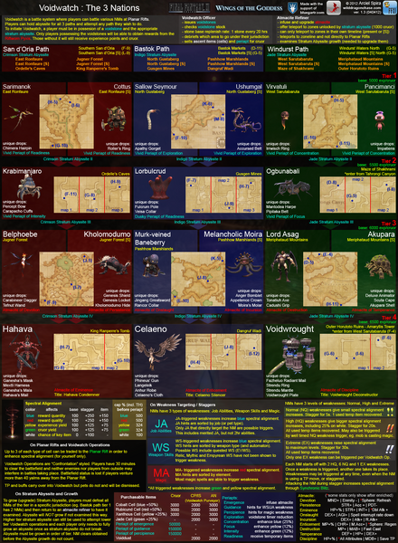 File:Voidwatch06.png