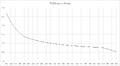 Thumbnail for version as of 23:59, 29 August 2026