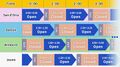 Thumbnail for version as of 23:31, 29 August 2026