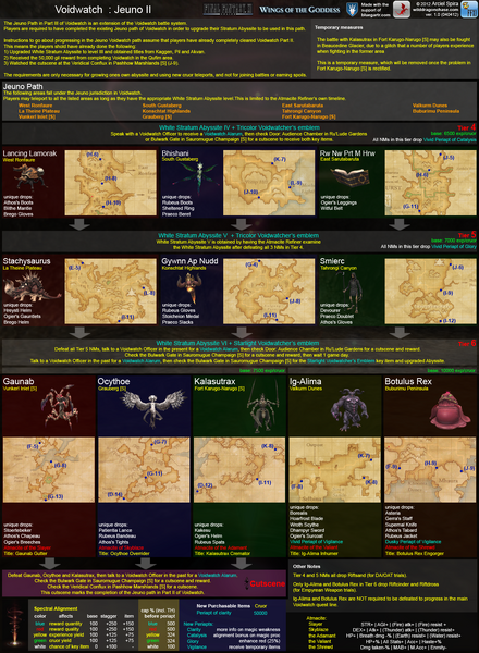 File:Voidwatch jeuno2.png