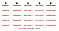 Thumbnail for version as of 21:49, 29 August 2026