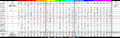 Thumbnail for version as of 23:36, 29 August 2026