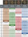 Thumbnail for version as of 23:25, 29 August 2026