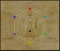 Thumbnail for version as of 23:19, 29 August 2026