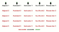 Thumbnail for version as of 22:36, 29 August 2026