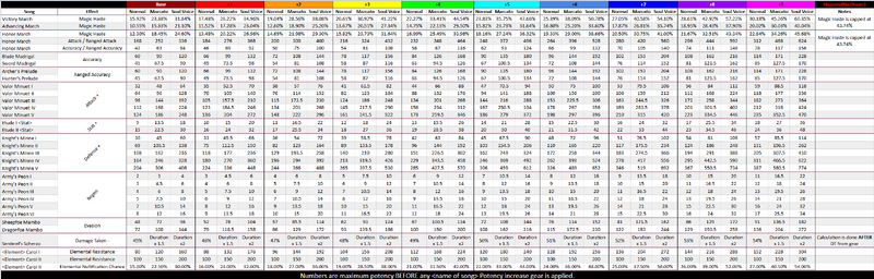 File:BRD Cheat Sheet.png